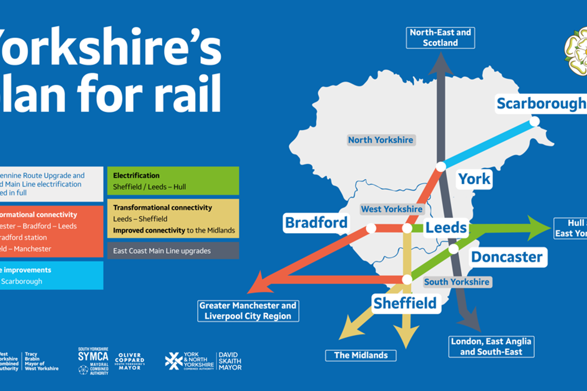 A map of Yorkshire showing rail improvement plans
