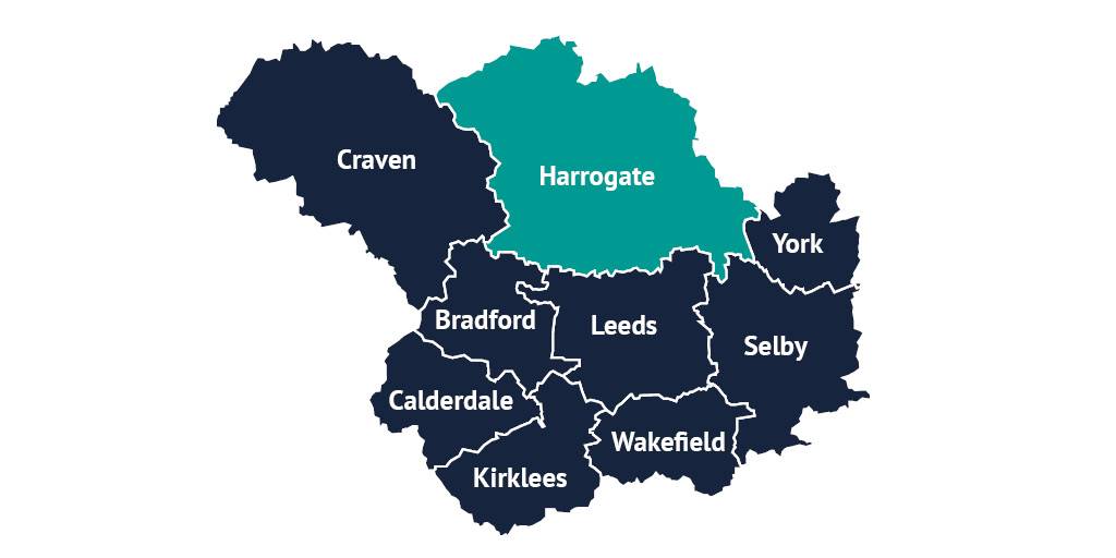 A map of Leeds City Region with the districts of Craven, Harrogate, York, Bradford, Leeds, Selby, Calderdale, Wakefield and Kirklees outlined, and the district of Harrogate highlighted.