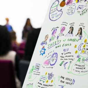 Handwritten notes and illustrated poster about the safety of women and girls from International Womens Day Event at Nexus in March 2022